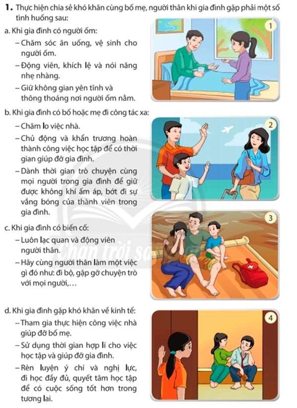 Nuôi dưỡng dục tình gia đình Nuôi dưỡng dục tình gia đình
