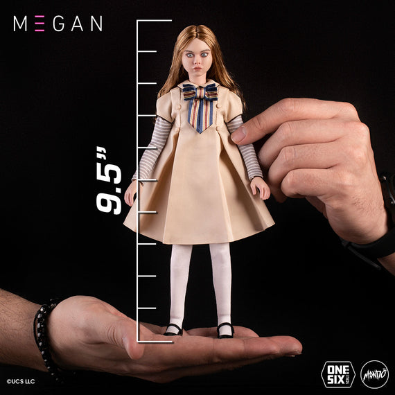 Mgan  scale figure