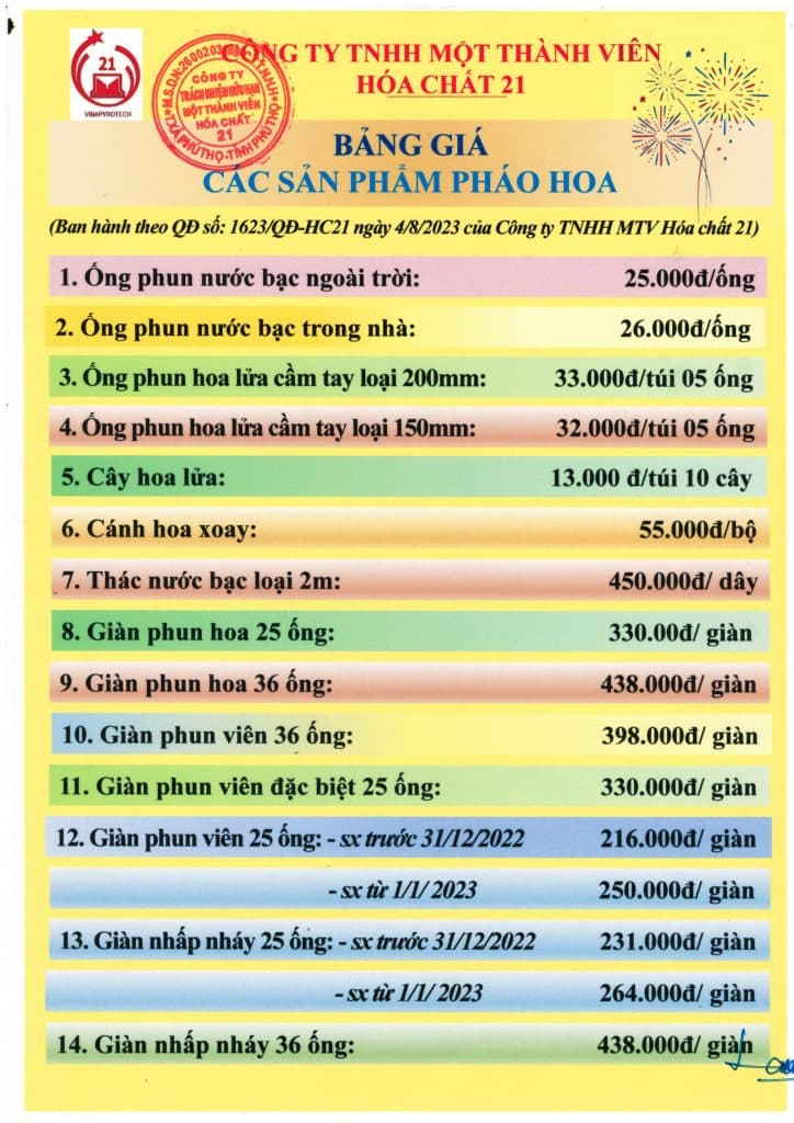 Giá pháo hoa z như vậy nào