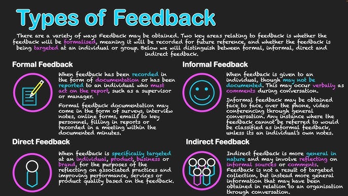 Types of feedback