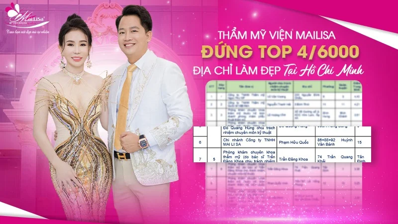 Thẩm mỹ viện mailisa đáp ứng đầy đủ tiêu chí cỗ y tế đề ra Thẩm mỹ viện mailisa đáp ứng đủ tiêu chí bộ y tế đề ra