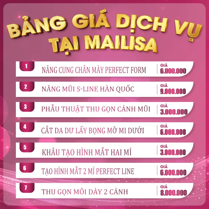 Phẫu thuật thẩm mỹ Phẫu thuật thẩm mỹ
