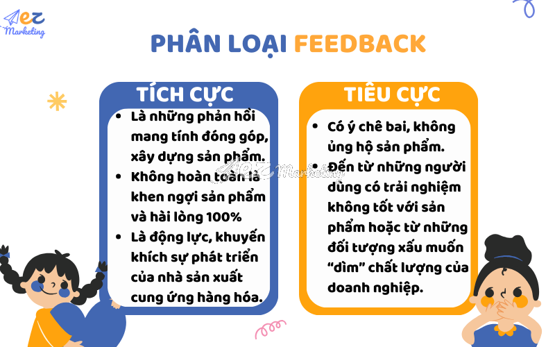 Feedback là gì Feedback là gì